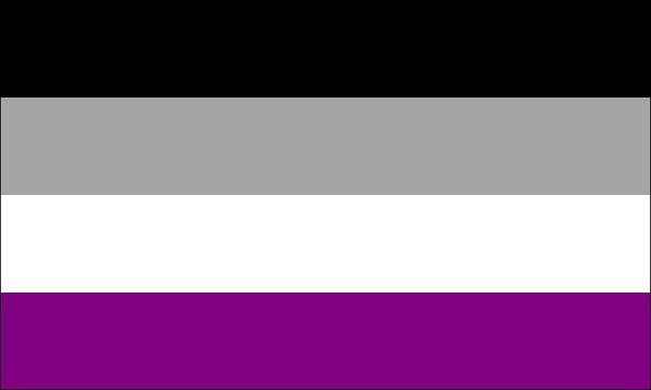 Asexual PRIDE flag.  All the colours of the rainbow.